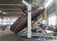 Jingmen Xinyangfeng Fertilizer Industry Co., Ltd.'s 300,000 (t/a) Phosphogypsum Production Line